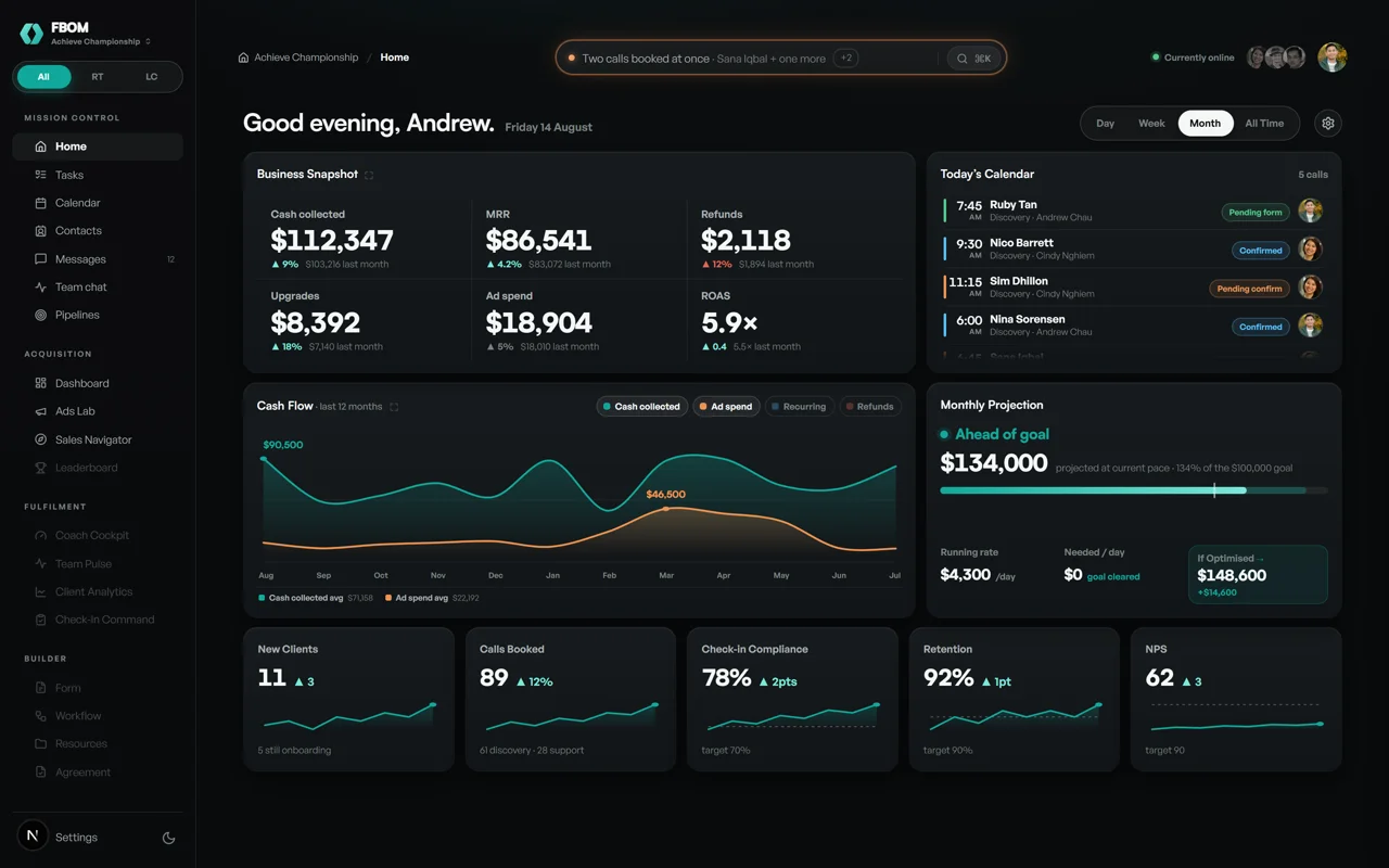 The FBOM home screen: business snapshot, cash flow and today's calendar